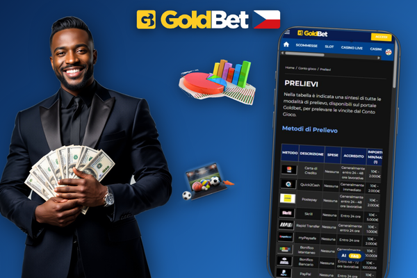 Srovnání platebních metod pro výběr výher z Goldbet Casino – karta, peněženka, banka, krypto